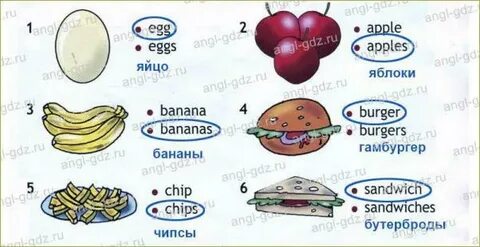 Транскрипция английских egg