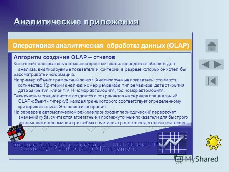 Аналитическое приложение. OLAP Оперативная аналитическая обработка. OLAP-технологии (Оперативная аналитическая обработка) это. Аналитическая обработка данных.