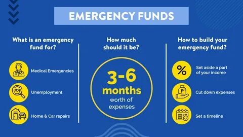 start an emergency fund