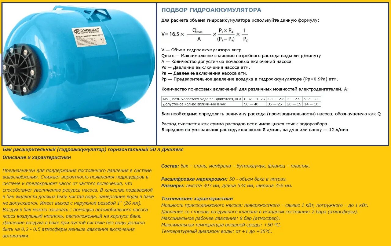 Как правильно накачать воздух в гидроаккумулятор. Давление воздуха в гидроаккумуляторе для воды 50л. Расширительный бак для водоснабжения 100 литров давление. Гидроаккумулятор Джилекс 24 литра для водоснабжения дома. Гидроаккумулятор для воды 50 литров какое давление воздуха должно.