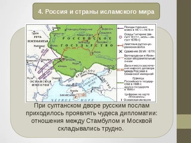 Конспект урока россия в системе международных отношений