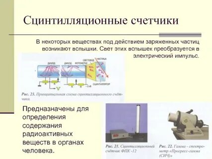 Сцинтилляционный метод год