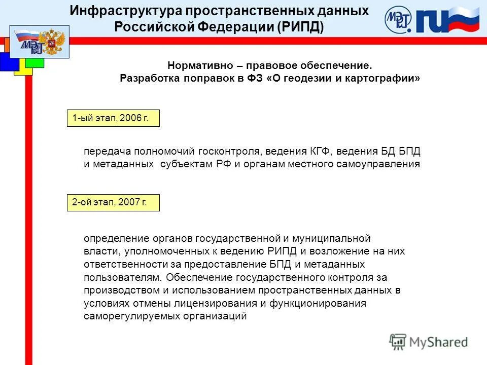 Центр инфраструктуры пространственных данных. Центр инфраструктуры пространственных данных