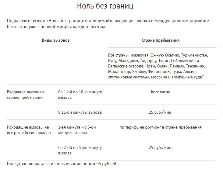 Минск - Мир - Несвиж, 2е майские праздники 2015 (часть_2) - Сообщество "Драйвер-