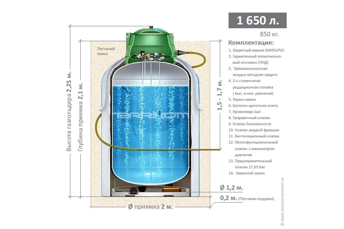 Вертикальный Газгольдер 2200. Газгольдер 1000 литров. Газгольдер вертикальный 200 литров. Газгольдер для частного 800 литров.