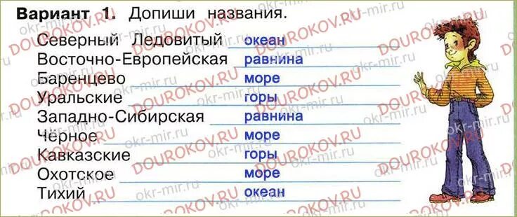 Дон обь лена индигирка это. Допиши названия. Допиши название Восточно европейская. Вариант 1 допиши название. Карта богатый источник информации с помощью карты.