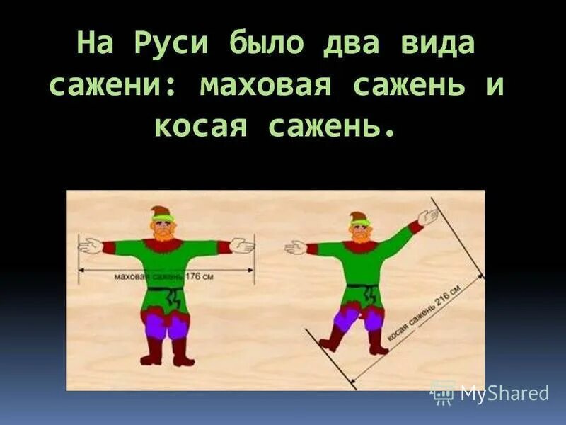мера длины на руси сажень. шаг мера длины. 2 сажени. 2 сажени. старинные меры длины маховая сажень.