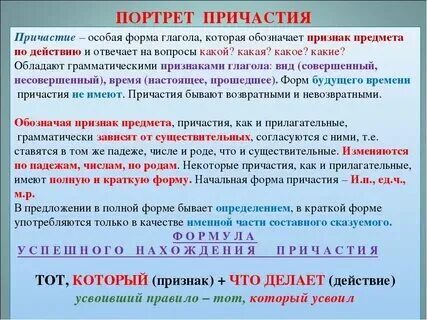 Причастие 7 класс правила с примерами
