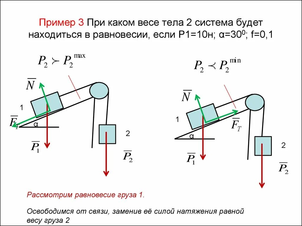 Движение системы связанных тел. Динамика движения системы связанных тел. Динамика связанных тел с трением. Система находится в равновесии.