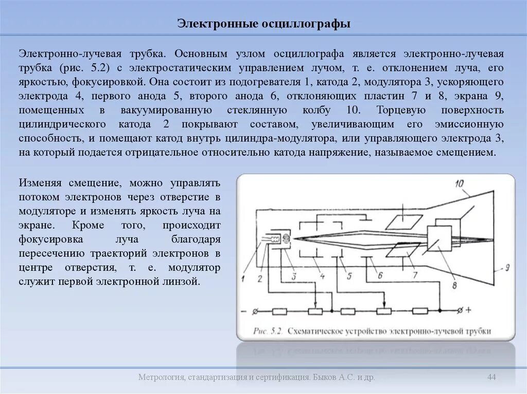 Работа электронно лучевой трубки. Электронно-лучевая трубка принцип осциллограф. Электронно-лучевой осциллограф схема. Электронно-лучевой осциллограф принцип действия. Устройство электронно-лучевой осциллограф трубки осциллографа.