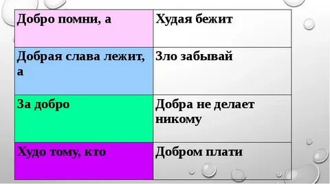 Добро бежит