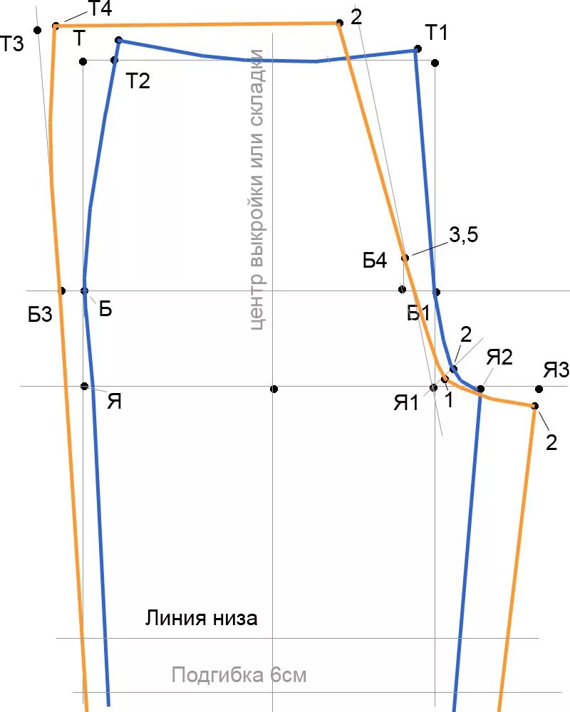 Готовая выкройка шорт. Построение выкройки мужских шорт на резинке. Построение чертежа шорт. Как построить выкройку шорт женских на резинке. Мерки для шорт женских для начинающих.