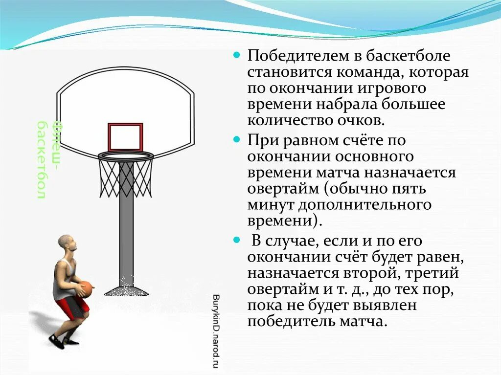 Баскетбол команды правила. Баскетбол победитель. Правила баскетбола. Баскетбольные правила. Основные правила игры в баскетбол.