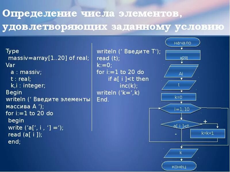 Определенное количество