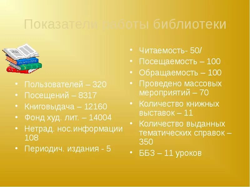 Число посещений библиотеки. Показатели работы библиотеки. Показатели в библиотеке. Показатели работы библиотеки обращаемость. Читаемость в библиотеке.