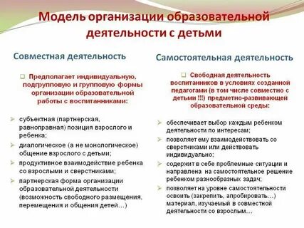 Формы совместной и индивидуальной деятельности детей