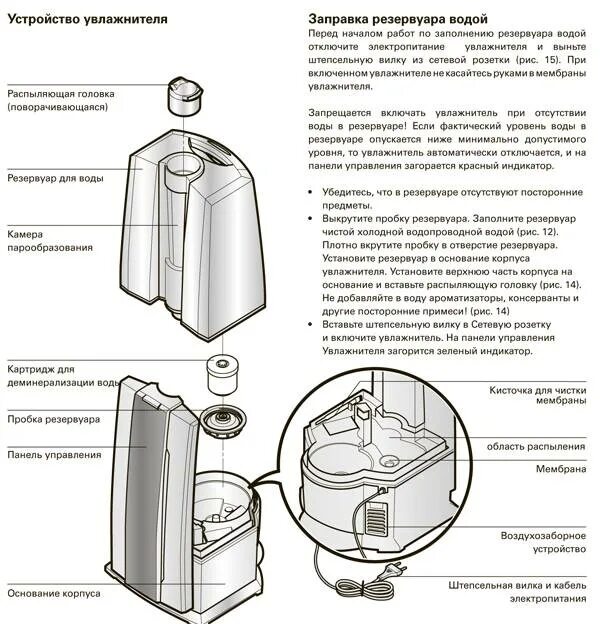 Увлажнитель воздуха bionaire eva. Увлажнитель воздуха bionaire eva. Увлажнитель electrolux ehu-3510d. Увлажнитель воздуха humidifier manual. Увлажнитель воздуха показания.