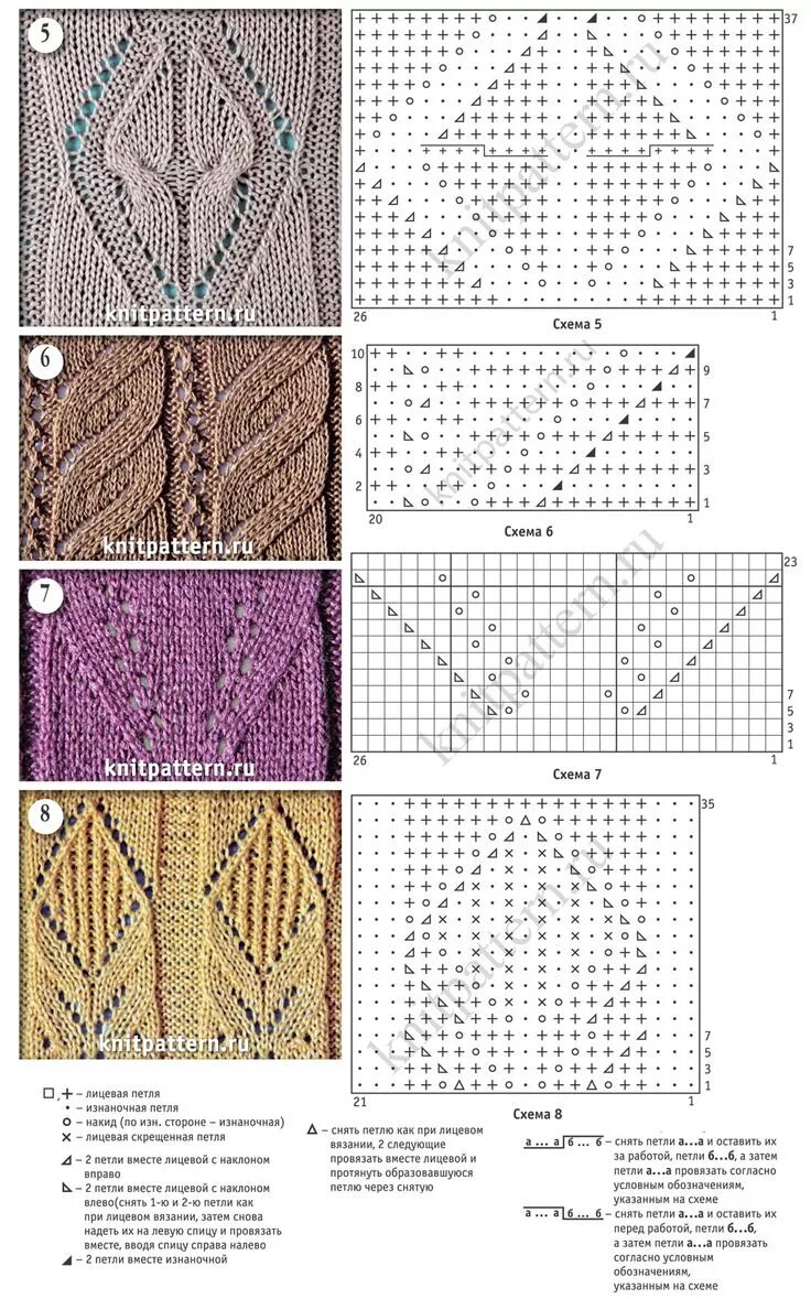 Схемы для вязания на спицах с образцами и с полным описанием. Узоры для вязания спицами со схемами простые и красивые. Ажурные узоры спицами со схемами простые косы. Ажурные узоры спицами со схемами простые и красивые для кофты. Схемы ажурных вертикальных спицами
