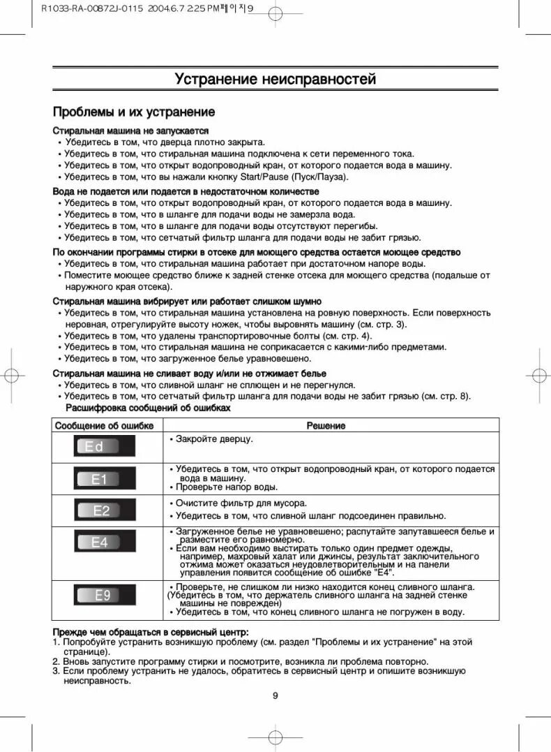 Lc1 самсунг ошибка. Стиральная машинка samsung r1033. ошибки стиральной машинки samsung. стиральная машинка самсунг ошибка ed. стиральная машина хайер инструкция ошибки.