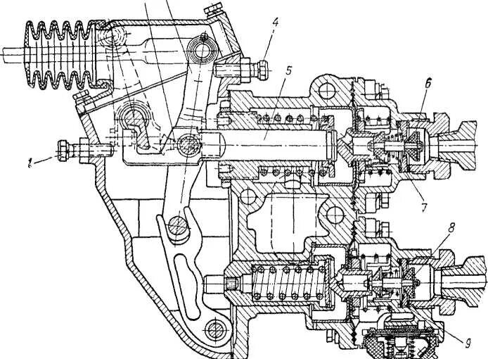 механизм навески трактора дт-75. трехточечная система навески трактора мтз - 80. сцепление трактора мтз 82. датчик крана тормозного к-700. механизм навески тракторов дт-75 двухточечная схема.