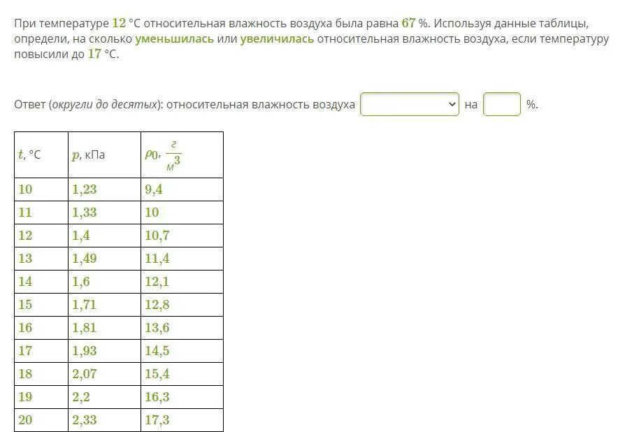 Определите используя. Относительная влажность воздуха при температуре. Назовите данные таблицы temperatura. При температуре 12 Относительная влажность. Используя данные таблицы определите относительную влажность \.