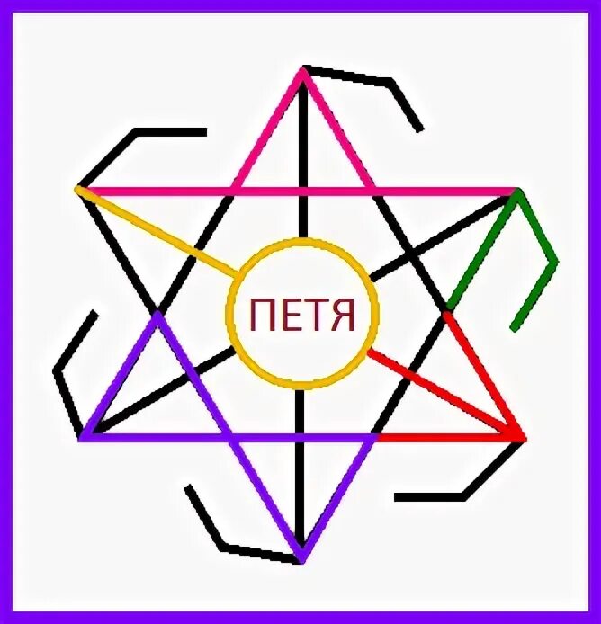 Посейдон бог. Помолимся богу нашему посейдону. Став посейдон. Миф платона об атлантиде. Посейдон.