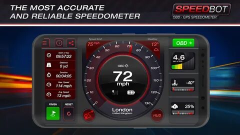 Gps glaz obd