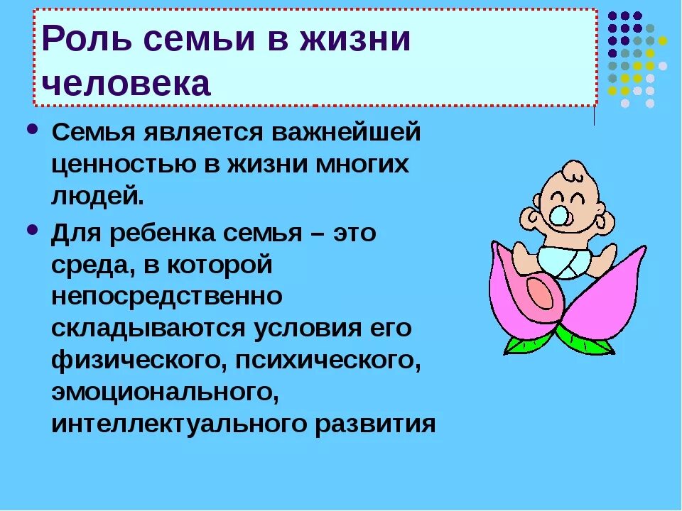 Важность семьи рассказ. Роль семьи в жизничеловекк. Ролт семьи в жизни человека. Роль семьи в жизни человека кратко. Роль семьи в жизни человека реферат.