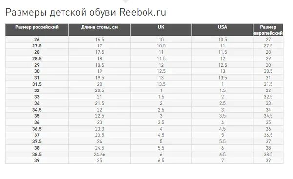 Рибок размеры мужские. Размерная сетка Reebok детская. Размерная таблица детской обуви Reebok. Кроссовки Reebok детские Размерная сетка. Размерная сетка Reebok детская обувь.