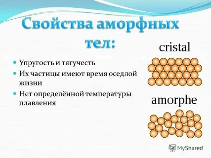 Какая из указанных характеристик