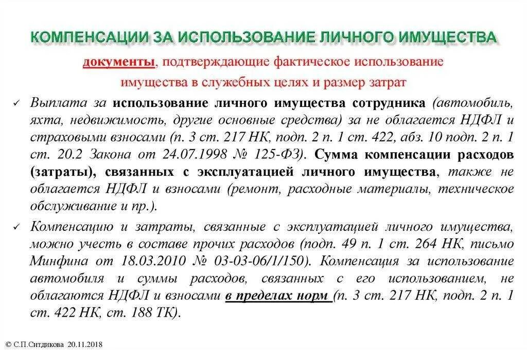 Как рассчитать компенсацию за использование личного автомобиля. Компенсация амортизации автомобиля сотруднику. Компенсация за ГСМ сотруднику при использовании личного транспорта. Компенсация использования личного автомобиля в служебных целях.