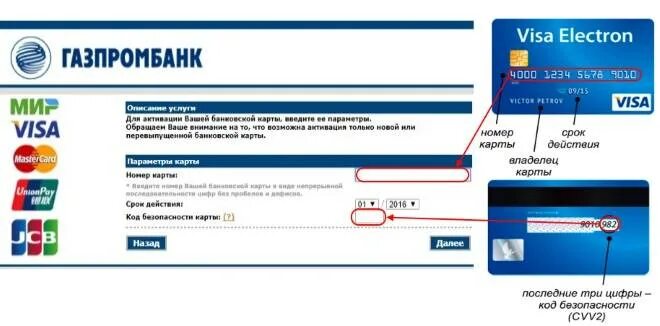 Номер карты Газпромбанк. Код на карте Газпромбанка. Газпромбанк активация карты.