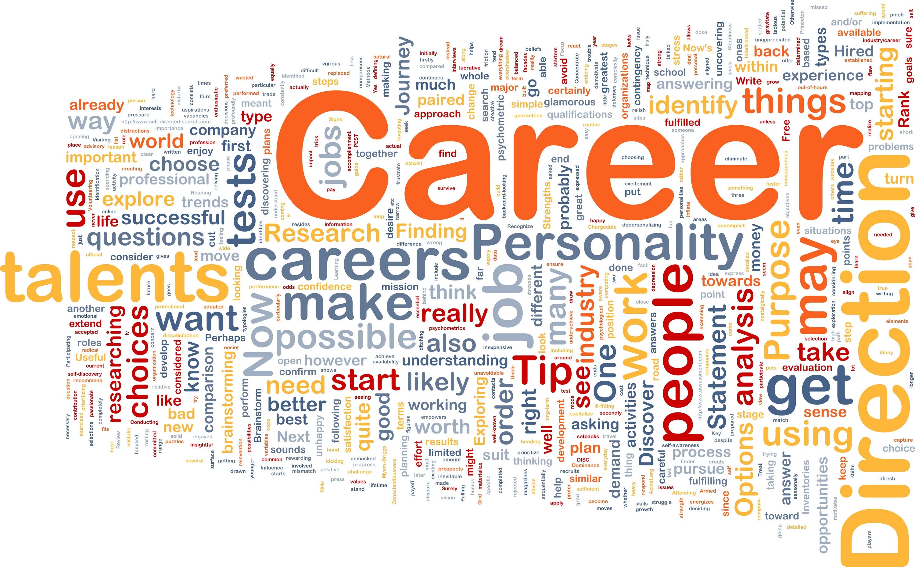 Фон choosing a career. Choose career. Choosing a Profession. Making a career. Choosing future career