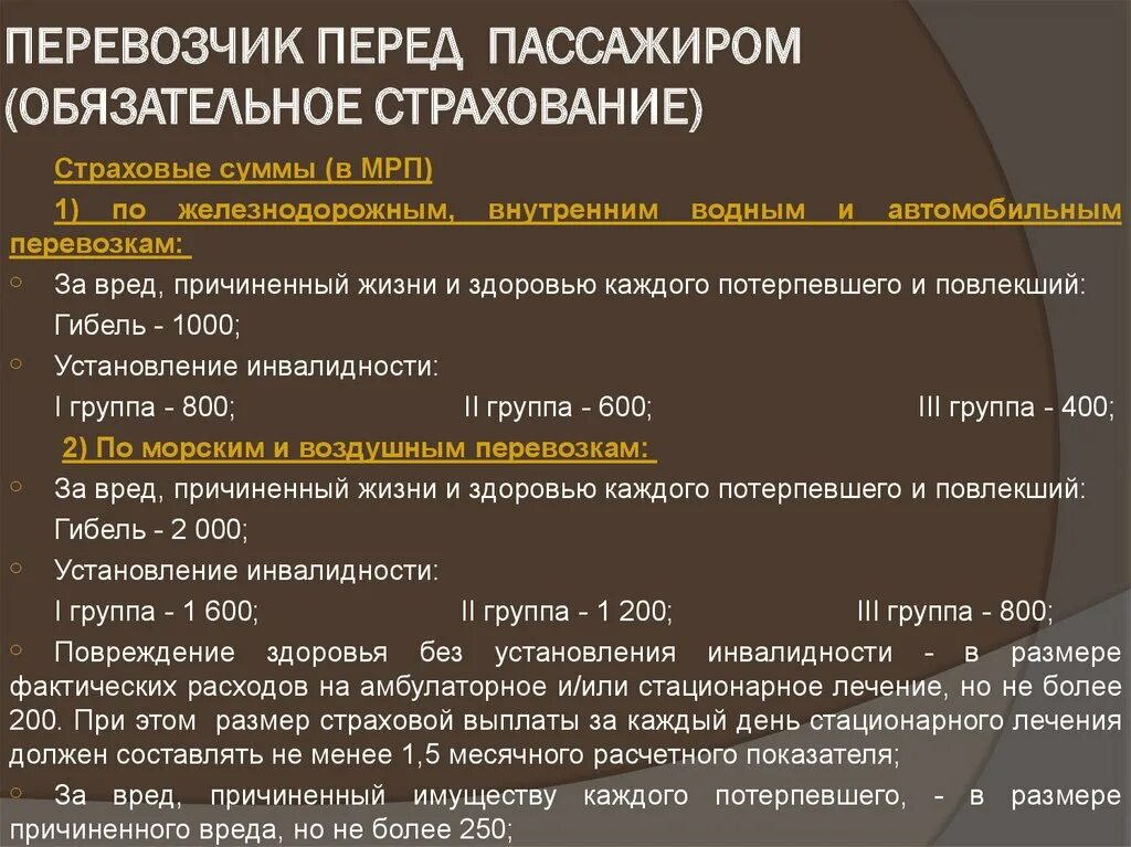 Компенсация в случаи смерти. Ответственность перевозчика и пассажира. Страхование ответственности перед пассажирами. Ответственность перевозчика перед пассажирами. Страхование ответственности перевозчика.