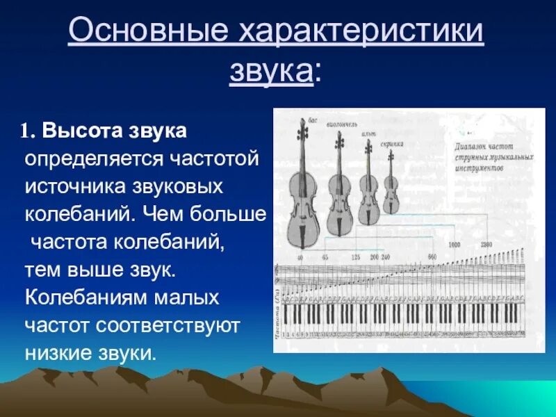 Основные параметры звука. Основные характеристики звука. Характеристика звуков. Характеристики звука физика.