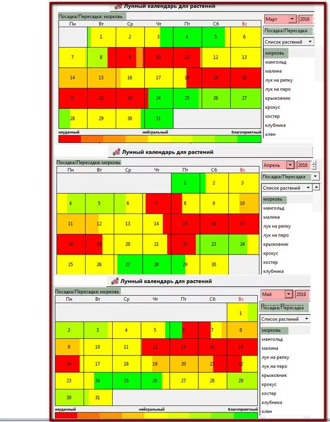 Лучшие дни для посадки моркови в апреле. Лунный календарь для посадки моркови. Календарь сажать морковь. Благоприятные дни для посадки моркови. Лунный календарь для моркови и свеклы.