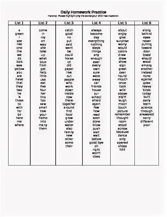 Word list module 1. Word list module 1
