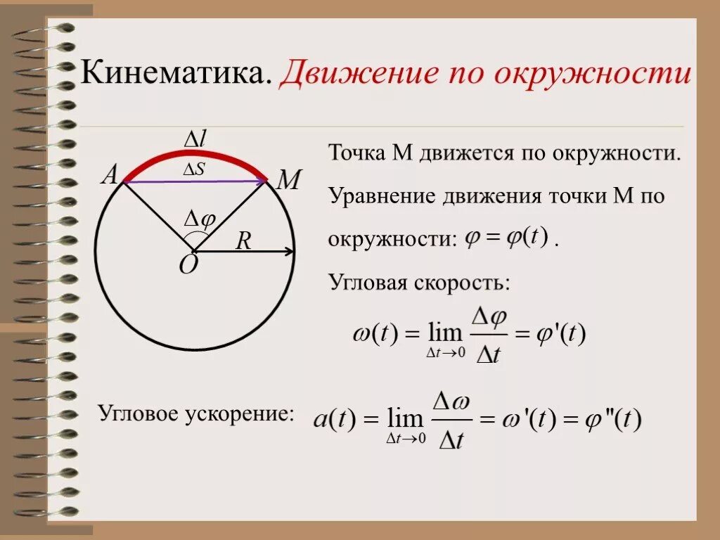 Движение точки по окружности. Движение по окружности угловая скорость. Кинематика движения материальной точки по окружности. Уравнение движения по окружности.