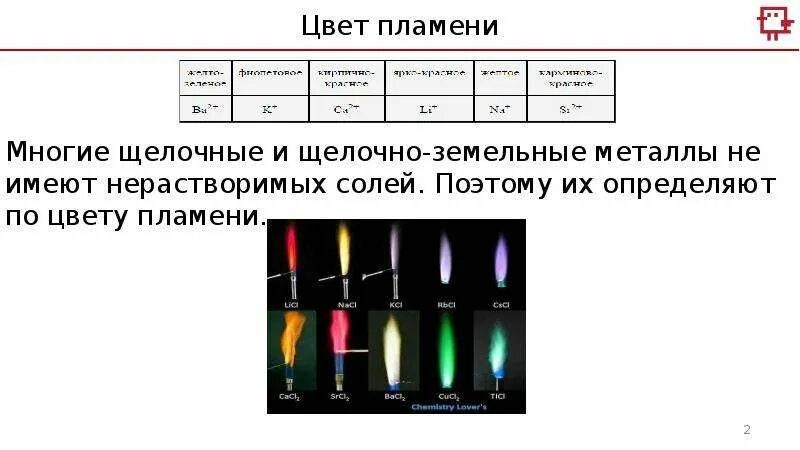 Окрашивание пламени солей щелочных металлов. Окрашивание пламени ионами щелочных металлов таблица. Окрашивание пламени щелочными металлами. Горение щелочноземельных металлов цвет пламени. Хлорид натрия цвет пламени