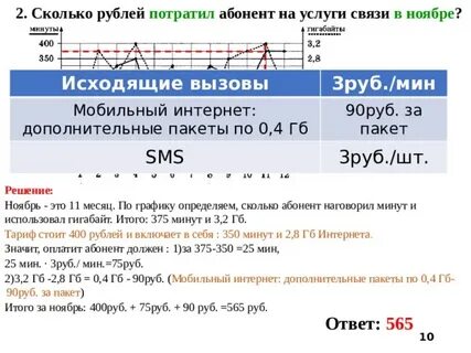 2 17 сколько в рублях