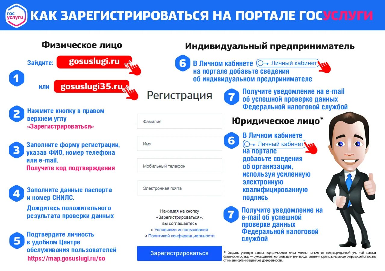 Самостоятельно зарегистрировать. Как регистрироваться на госуслугах. как зарегистрироваться на гос услушах. как зарегистрироваться на го слугах. как зарегистрироваться на госуслугах.