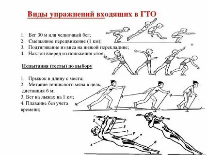 Техника выполнения норматива челночный бег