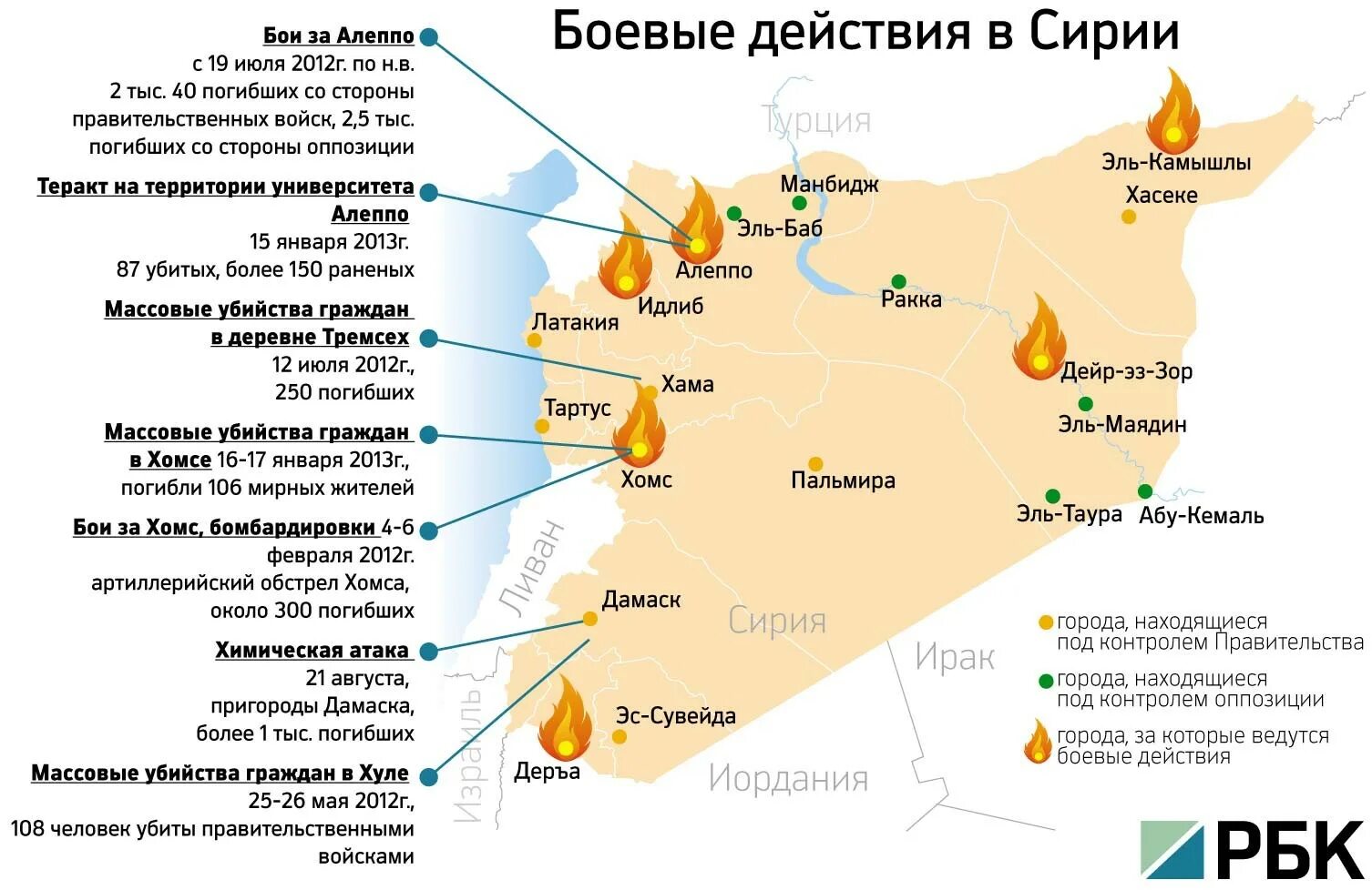 Сирия обзор боевых действий. Сирия на карте. Карта Сирии размещение войск. Карта боевых действий в Сирии. Карта Сирии сейчас.