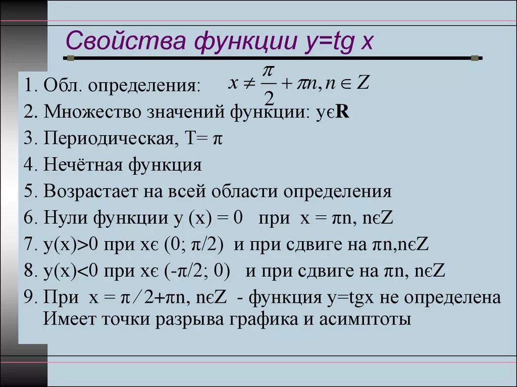 Свойства функции y tg x. Свойства функции y=tgx. свойства графика функции y tgx. свойства графика функции y tg x.