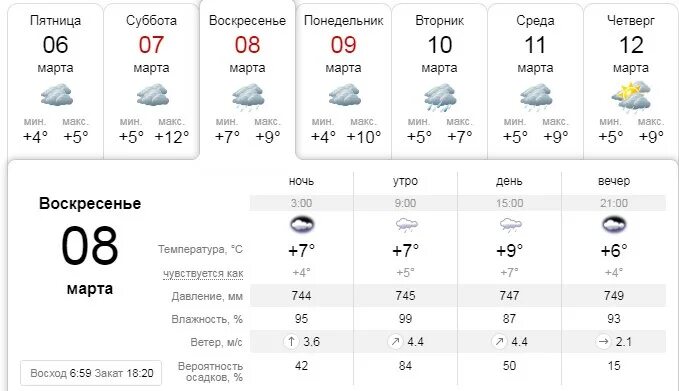 Погода в марте в новосибирской области