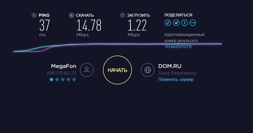 Какие показатели хорошего интернета. Какие показатели хорошего интернета