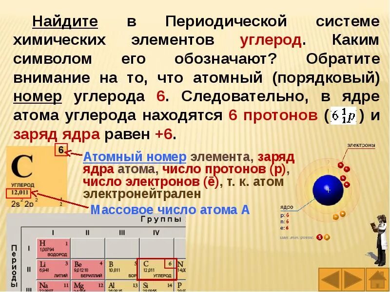 Атом углерода имеет энергетических уровня. Строение атома. структура атома. положение атомов химических элементов в периодической системе. порядковый номер в системе элементов углерода.