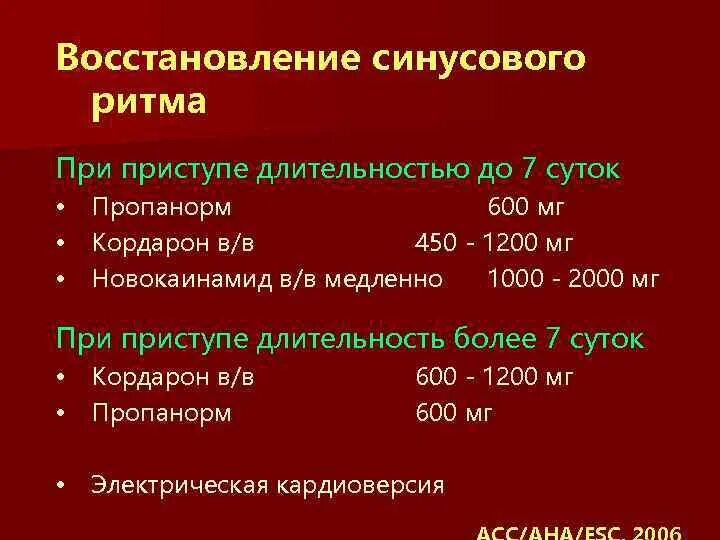 Купирование пароксизма. Препараты для восстановления синусового ритма. Пропанорм для купирования приступа. Купирование синусовой тахикардии препараты. Пропанорм для купирования приступа мерцательной аритмии.