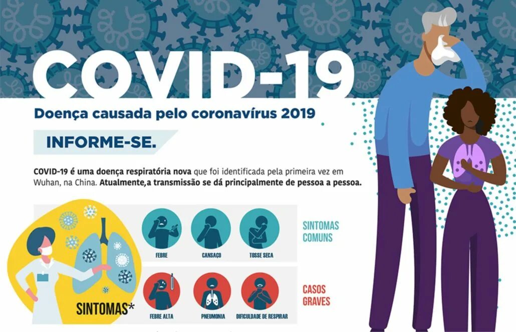 коронавирус в россиироссии. меры борьбы с коронавирусом в россии. регионы россии на карте россии. коронавирус. коронавирус в россии на 1 ноября 2020 года.
