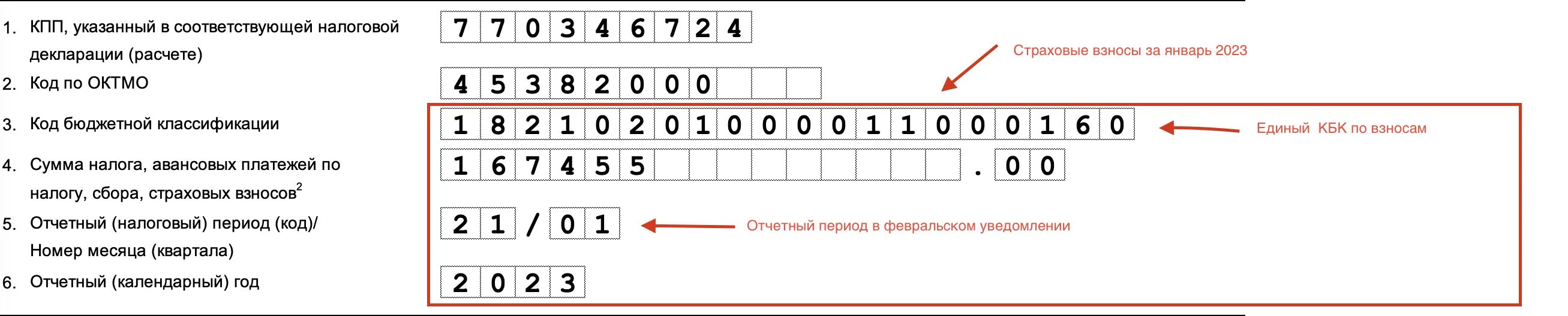 Уведомление об исчисленных суммах пример заполнения. Уведомление по страховым взносам в 2025 году. уведомление об исчисленных налогах и взносах. налоговое уведомление в 2025 году. уведомление об исчисленных суммах налога с 2025.
